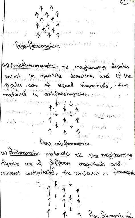 Magnetic Properties Chapter
