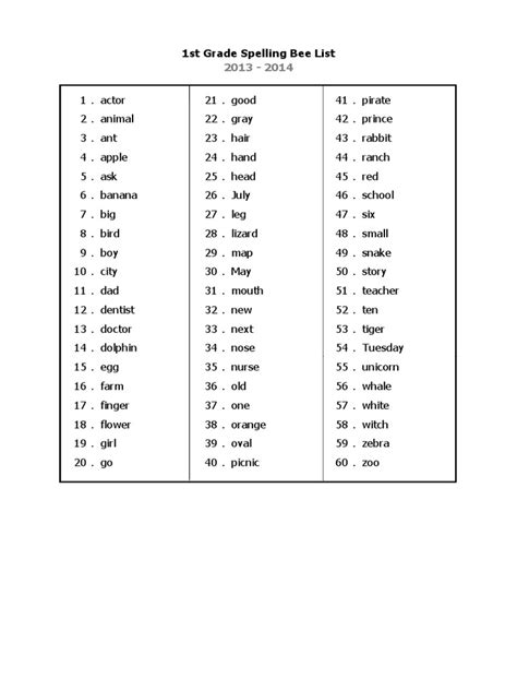 1st Grade Spelling Bee List | PDF
