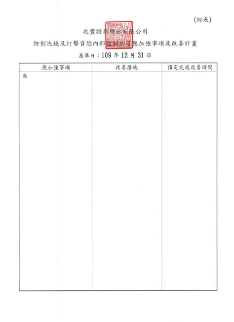 防制洗錢及打擊資恐內部控制制度聲明書