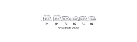 Buy Akko S Asa Mech Keyboard Hot Swap V Cream Yellow Pc Case Gear Australia