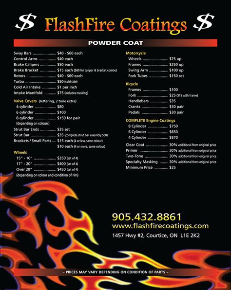 Motorcycle Powder Coating Prices Chas Peal