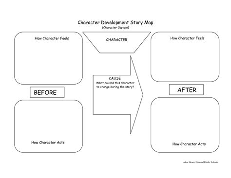 Character Map Printable Worksheet Character Worksheets Character Map