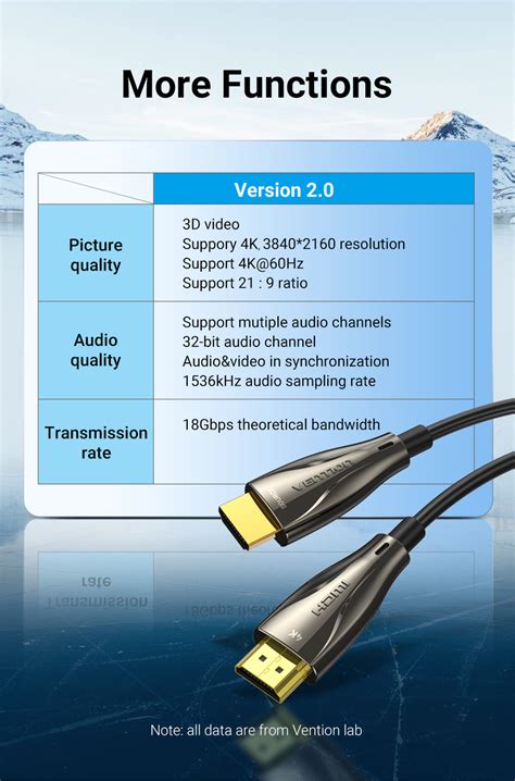 Kabel HDMI Fiber Optic Engineering 4K Male To Male 20M Vention