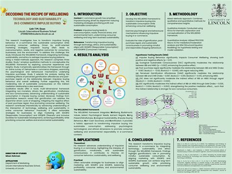 Pgr Showcase Posters 2025 Doctoral School
