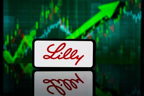 Is Eli Lilly A Buy Analyst Confidence Grows For Eli Lilly Nyse