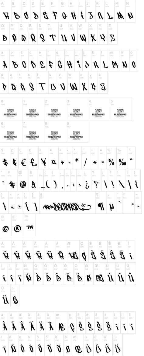 Decipher