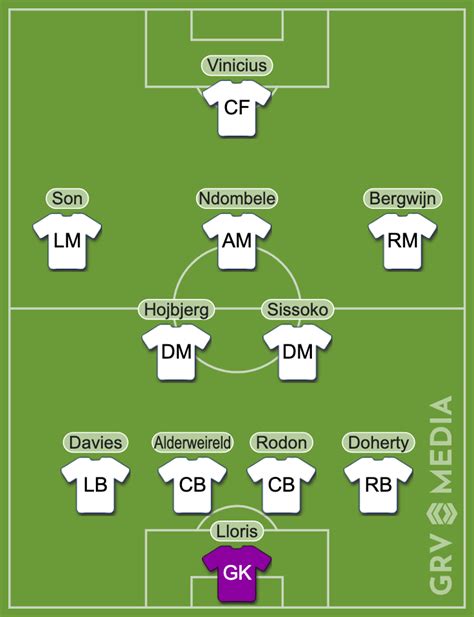 Dolcemodz Star Orange Nip Slip Dolcemodz Star Orange Nip Slip Celebrities In Hot Bikini