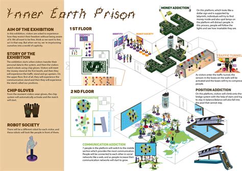 interactive exhibition design  behance