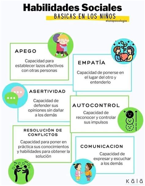 Cuales Son Las Habilidades Socioemocionales Ejemplos Prodesma