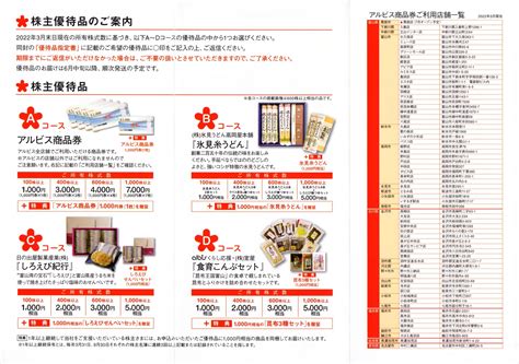 アルビス7475から株主優待の案内が到着 Yoshiの株主優待ブログ