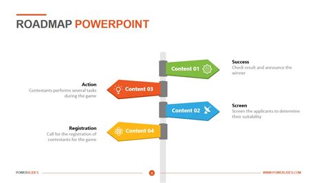 Roadmap PowerPoint Template | Download & Edit | PowerSlides™