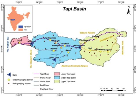 hydroclimatic variability  tapi basin india issues  implications