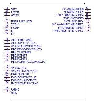 Atmega U Au Microchip Datasheet Pdf Technical Specs