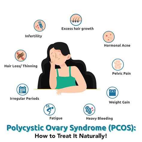 Know About PCOS Symptoms And Treatment That Too Naturally GirlsBuzz