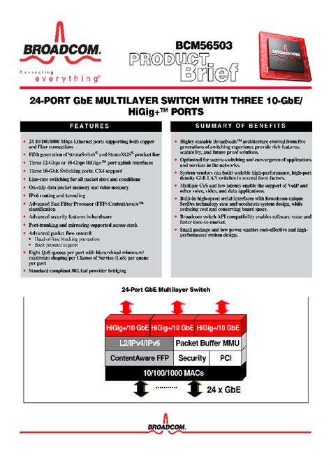 BCM56503_905613.PDF Datasheet Download --- IC-ON-LINE