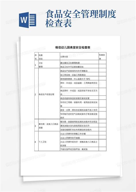 食堂食品安全检查表word模板下载编号lagrxkay熊猫办公