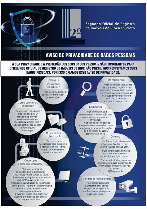 Aviso De Privacidade De Dados Pessoais Blog Segundo Oficial De