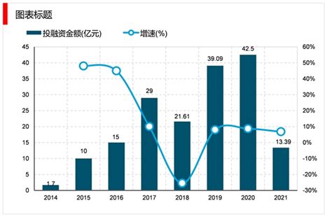 2023智慧农业行业发展趋势分析：随着参与者增多技术不断加强推动行业发展 锐观网