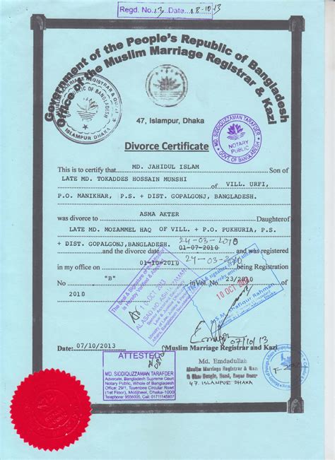 Divorce Certificate