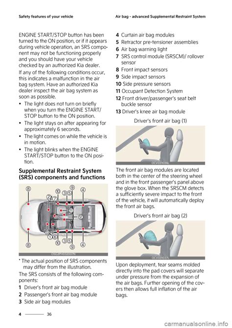 Kia Niro Phev Owners Manual Pages