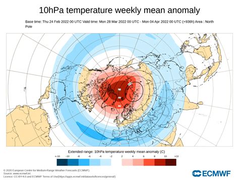 A warming event begins for the Polar Vortex in the stratosphere ...