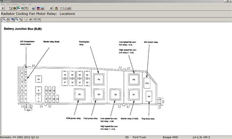 The Ultimate Guide to the 2010 Ford Escape Fuse Box Diagram Manual