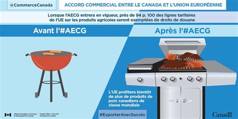 Commerce Canada Commercecanada Twitter
