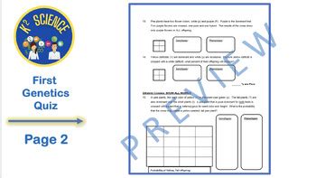 Genetics Quiz Incomplete Codominance Sex Linked Pedigrees Etc Quiz