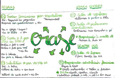 A Pedidos Tem Crase - Quando usar crase? Exemplos e dicas para não errar!