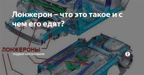 Лонжерон – что это такое и с чем его едят? | Автогид Москва | Дзен