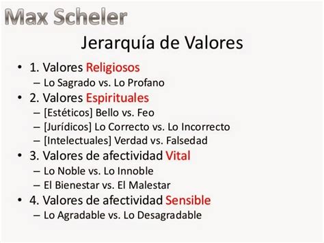 Ética Y Valores Mayo 13 Max Scheler