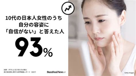 日本の女性は、世界で一番「見た目」に自信がない。調査でわかった7つのこと