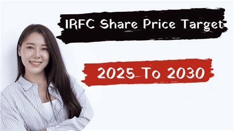 IRFC Share Price Target 2025 2026 2027 2030 HPL India