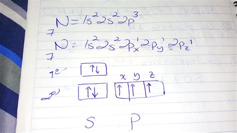 Como Realizar La Configuracionelectronica De Nitrogeno Brainlylat