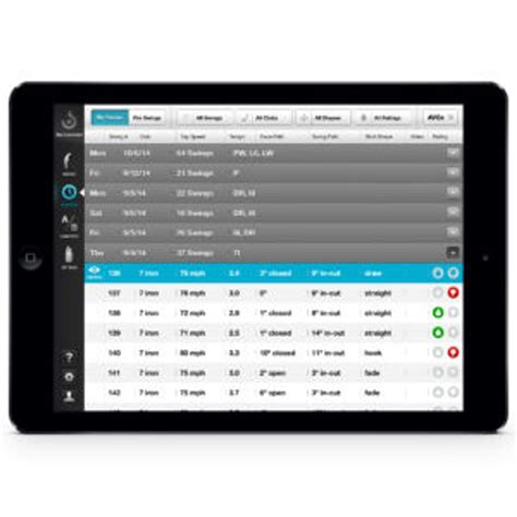 Swingbyte Review: A Game Changing Update · Practical-Golf.com