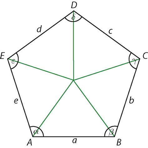 Fünfeck Geometrie Einfach Erklärt