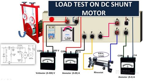 Load Test On Dc Shunt Motor Circuit Diagram Shunt Winding Wi