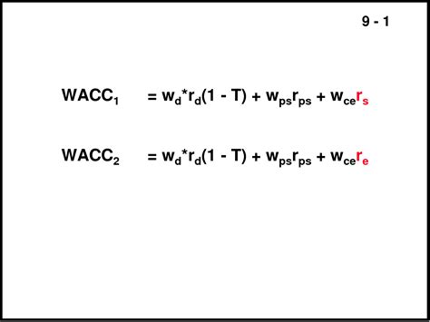 Difference Between Wacc And Irr