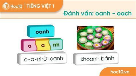 Đánh Vần Oanh Oach 1 Tiếng Việt 1 Hoc10 Youtube