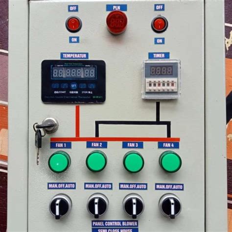 Promo Panel Blower Kandang Ayam Ch 1 Phase 4 Blower Diskon 17 Di