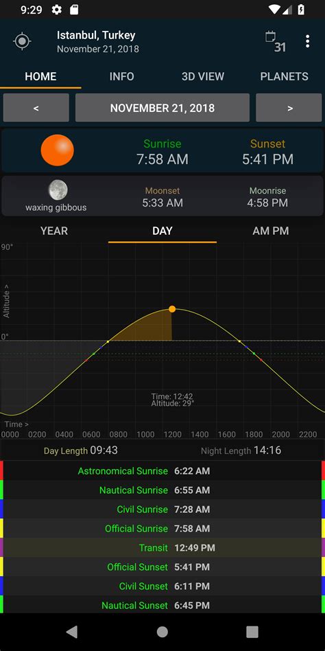Apps are giving wrong what time is sunset at my location data 27