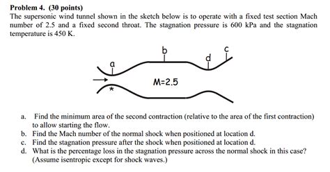 Solved Problem Points The Supersonic Wind Tunnel Chegg