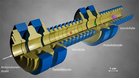 CERN Experiments Reveal No Difference in Mass of Proton and Antiproton