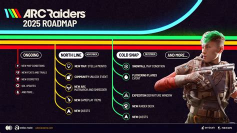 Arc Raiders roadmap - here are the new maps, events,…