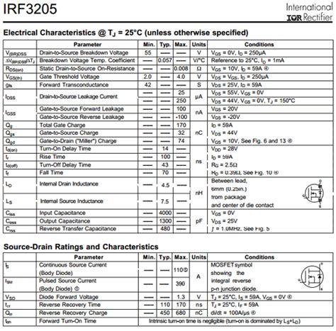 Irf3205: аналоги отечественные, характеристики транзистора, микросхема ...
