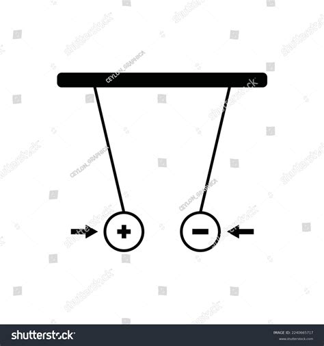 Pith Ball Electroscope Diagram Law Attraction Stock Vector (Royalty Free) 2240665717 | Shutterstock