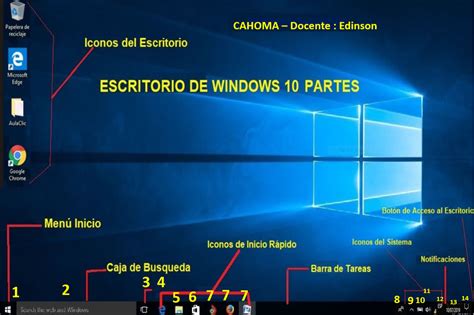 Partes De Una Ventana De Windows Teacher