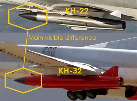 Russia suspected of planning to arm Kh-32 cruise missiles with cluster ...