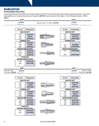 ACOPLES RAPIDOS DIXON Pdf