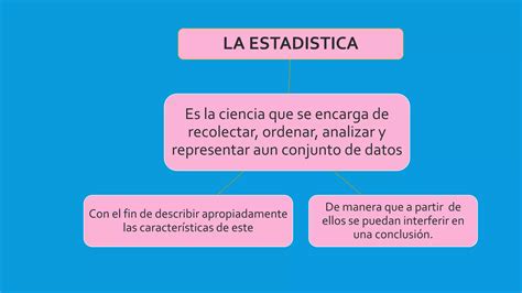 Conceptos B Sicos De La Estad Stica Ppt Descarga Gratuita